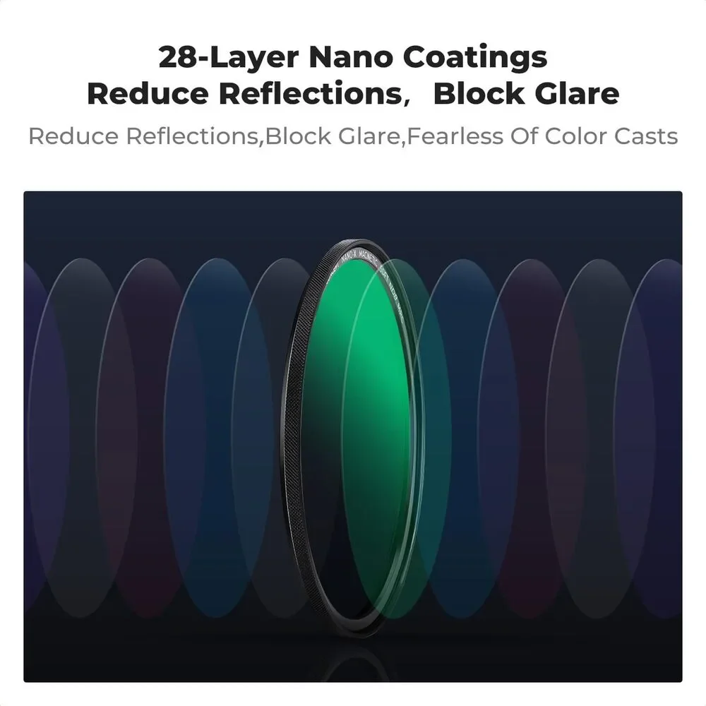 KF CONCEPT 58mm Magnetic GND8 ND8 ND64 ND1000 Basic Ring Camera Lens Filters Kit